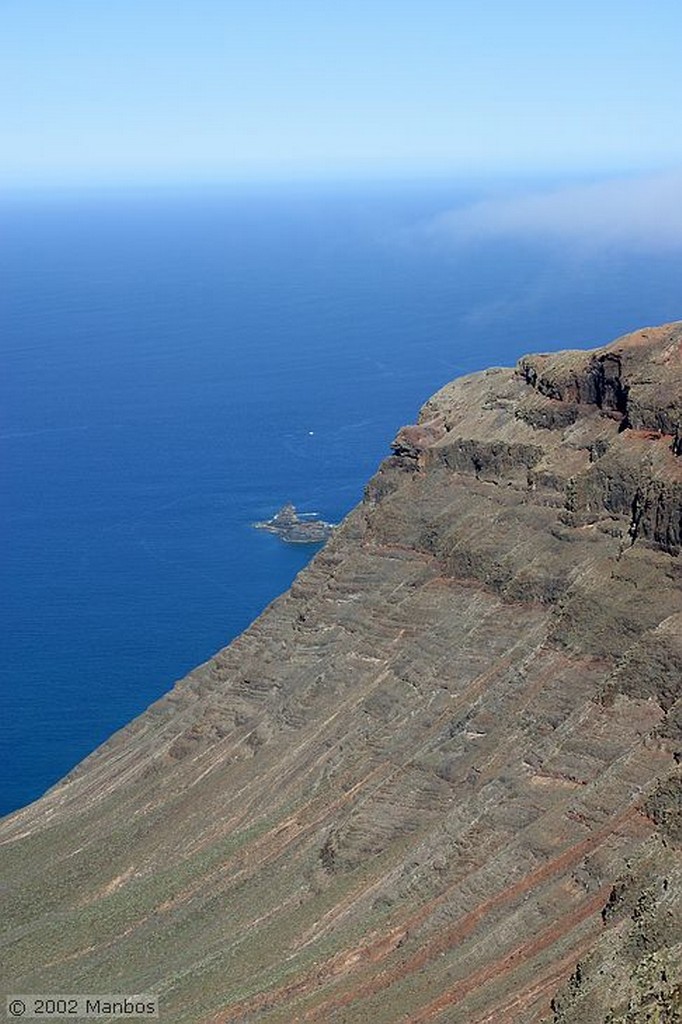 Lanzarote
Mirando el Planeta Tierra
Canarias